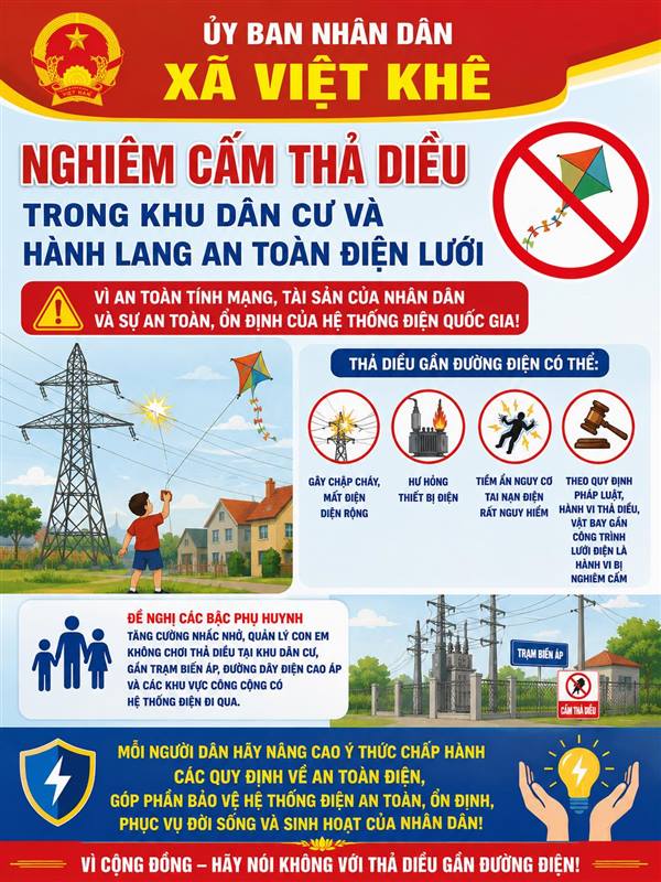 CÔNG VĂN SỐ 992/UBND-KT VỀ VIỆC NGHIÊM CẤM THẢ DIỀU TRONG KHU DÂN CƯ VÀ HÀNH LANG AN TOÀN LƯỚI ĐIỆN