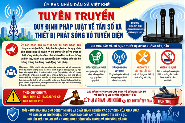 TUYÊN TRUYỀN QUY ĐỊNH PHÁP LUẬT VỀ TẦN SỐ VÀ THIẾT BỊ PHÁT SÓNG VÔ TUYẾN ĐIỆN