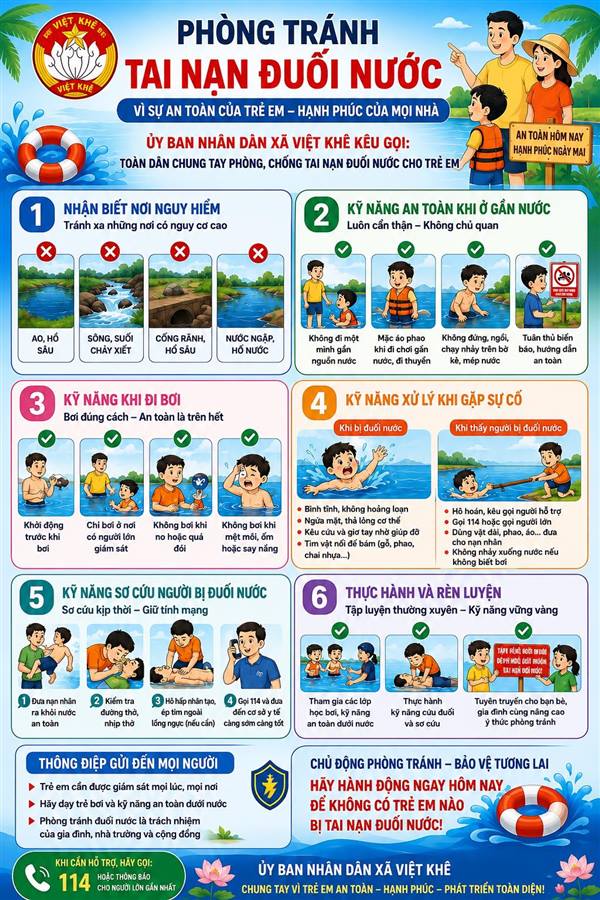 UBND XÃ VIỆT KHÊ TĂNG CƯỜNG TUYÊN TRUYỀN PHÒNG, CHỐNG TAI NẠN ĐUỐI NƯỚC TRẺ EM