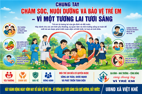 CHUNG TAY CHĂM SÓC, NUÔI DƯỠNG VÀ BẢO VỆ TRẺ EM – VÌ MỘT TƯƠNG LAI TƯƠI SÁNG