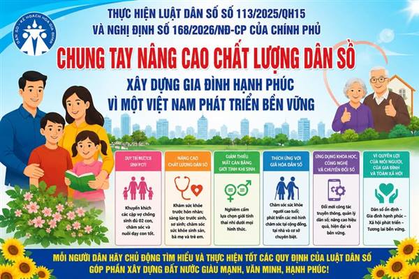 LUẬT DÂN SỐ 2025 – NỀN TẢNG CHO DÂN SỐ PHÁT TRIỂN BỀN VỮNG