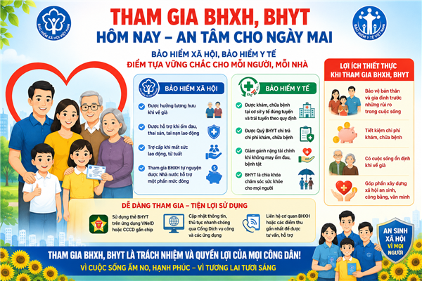 THAM GIA BHXH, BHYT HÔM NAY – AN TÂM CHO NGÀY MAI