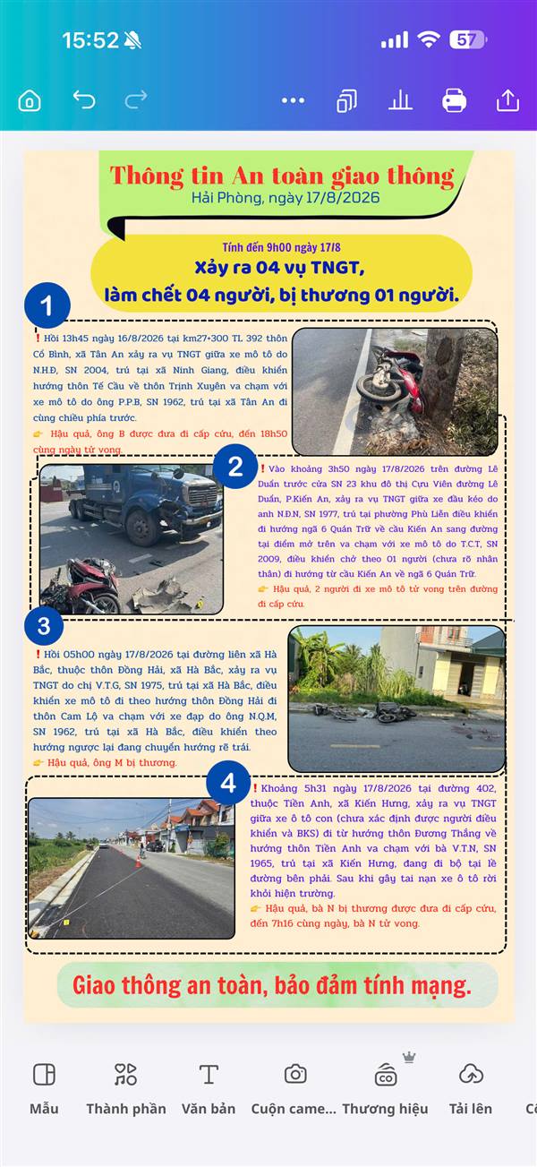 Thông tin ATGT tại Hải Phòng ngày 17/8/2026