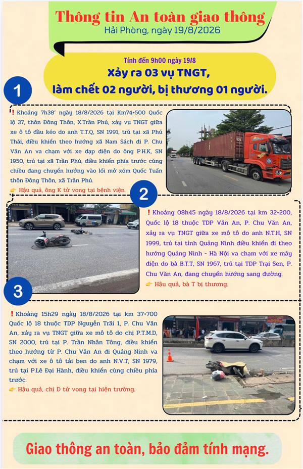 Thông tin ATGT tại Hải Phòng ngày 19/8/2026