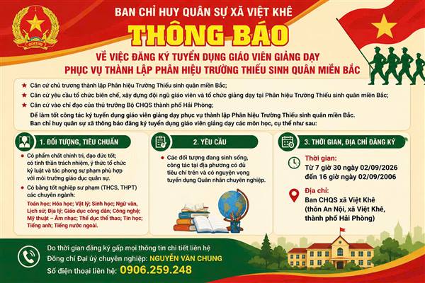 THÔNG BÁO
Về việc đăng ký tuyển dụng giáo viên giảng dạy phục vụ thành lập Phân hiệu Trường Thiếu sinh quân miền Bắc