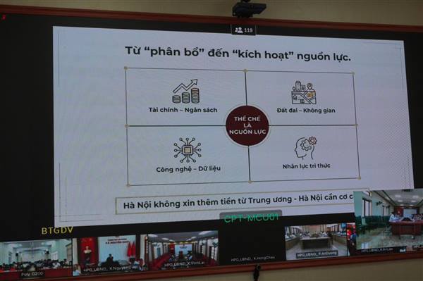 HỘI NGHỊ BÁO CÁO VIÊN TRUNG ƯƠNG THÁNG 6/2026