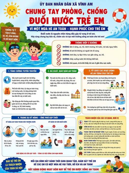 ĂNG CƯỜNG CÔNG TÁC PHÒNG, CHỐNG ĐUỐI NƯỚC TRẺ EM TRÊN ĐỊA BÀN XÃ VĨNH AM.