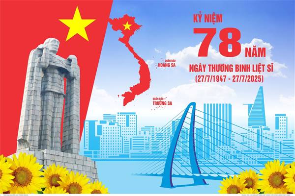 “Đền ơn đáp nghĩa” - Hành trình tri ân những người con anh hùng của quê hương Vĩnh Bảo