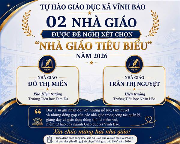 Tự hào giáo dục xã Vĩnh Bảo: 02 nhà giáo được đề nghị xét chọn “Nhà giáo tiêu biểu” năm 2026
