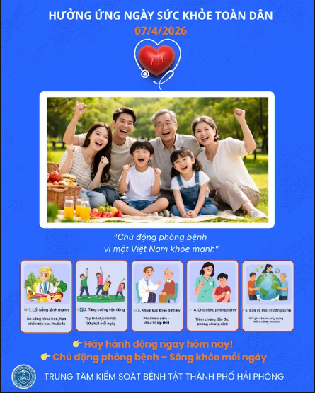 Kế hoạch triển khai các hoạt động hưởng ứng ngày sức khoẻ toàn dân năm 2026