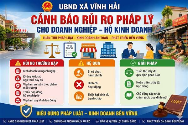 Tuân thủ pháp luật - Kinh doanh an toàn - Phát triển bền vững