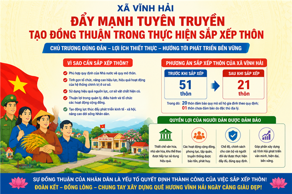 XÃ VĨNH HẢI ĐẨY MẠNH TUYÊN TRUYỀN, TẠO ĐỒNG THUẬN TRONG THỰC HIỆN SẮP XẾP CÁC THÔN TRÊN ĐỊA BÀN XÃ 