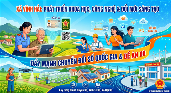 Công văn về Phát triển khoa học và đổi mới sáng tạo