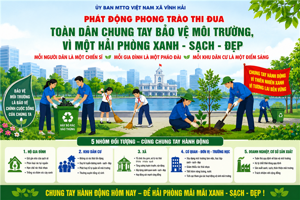 XÃ VĨNH HẢI TỔ CHỨC PHÁT ĐỘNG PHONG TRÀO THI ĐUA “TOÀN DÂN CHUNG TAY BẢO VỆ MÔI TRƯỜNG, VÌ MỘT HẢI PHÒNG XANH - SẠCH - ĐẸP”