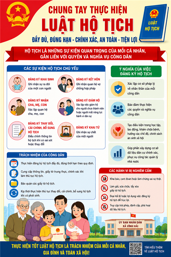 TUYÊN TRUYỀN PHÁP LUẬT VỀ LUẬT HỘ TỊCH HIỆN HÀNH