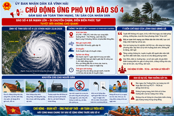 XÃ VĨNH HẢI CHỦ ĐỘNG ỨNG PHÓ VỚI BÃO SỐ 4 VÀ DIỄN BIẾN THỜI TIẾT PHỨC TẠP