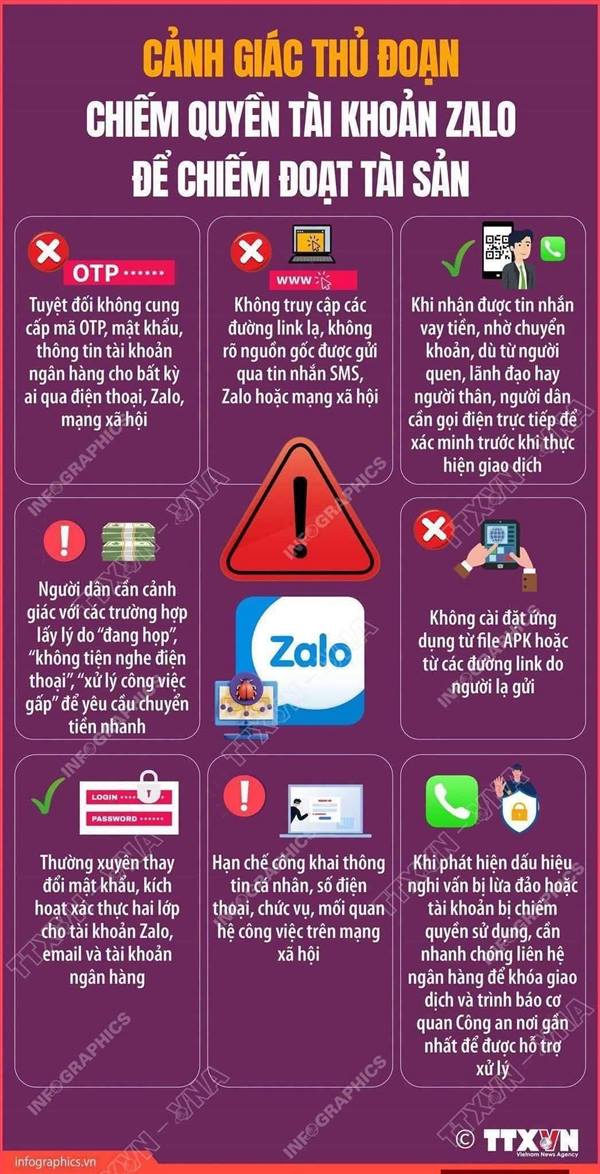 CẢNH GIÁC THỦ ĐOẠN CHIẾM QUYỀN TÀI KHOẢN ZALO ĐỂ CHIẾM ĐOẠT TÀI SẢN