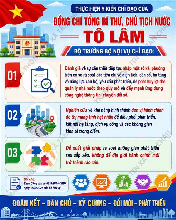 THỰC HIỆN Ý KIẾN CHỈ ĐẠO CỦA ĐỒNG CHÍ TỔNG BÍ THƯ, CHỦ TỊCH NƯỚC TÔ LÂM