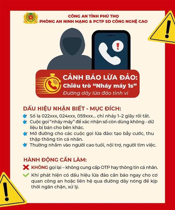 Thủ đoạn này lợi dụng tâm lý tò mò và thiếu cảnh giác để lừa đảo chiếm đoạt tài sản hoặc thu thập thông tin cá nhân