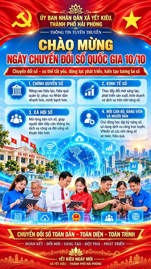 Xã Yết Kiêu chào mừng Ngày chuyển đổi số Quốc gia 10/10