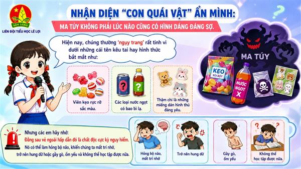 Trường Tiểu học Lê Lợi xây dựng môi trường học đường không ma túy