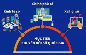 Những thông tin bổ ích về chuyển đổi số cho người dân